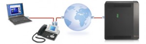 img-carat-officeserv-7030-networkingvoip1