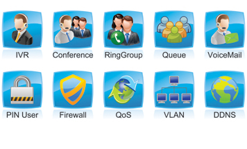 Funzioni centralino voip