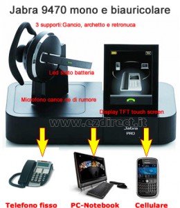 cuffie telefoniche