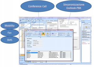voismart outlook plugin VoIP
